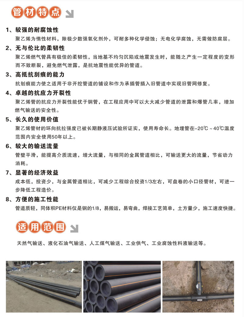 PE燃气管