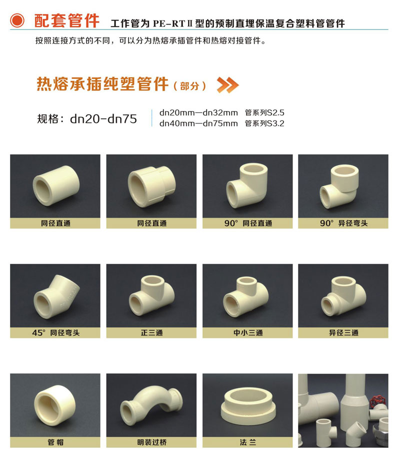 塑料保温管