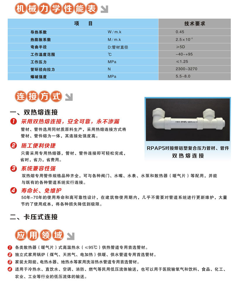 对接焊铝塑复合压力管