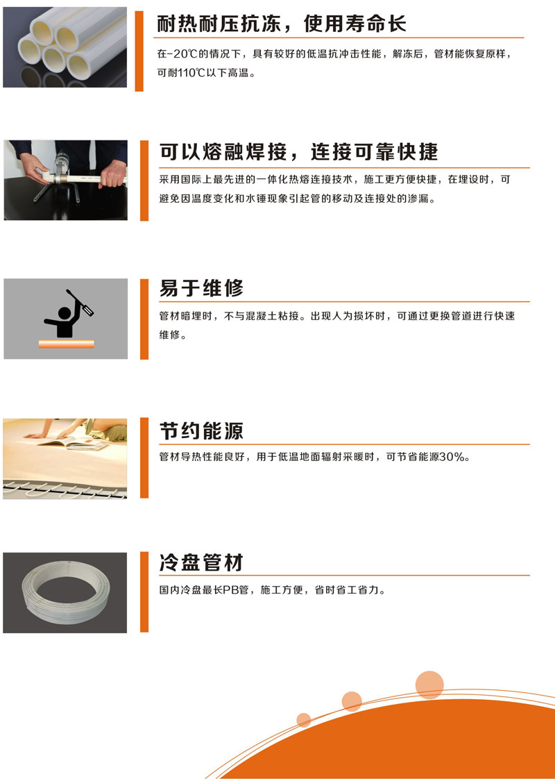 PB管+件