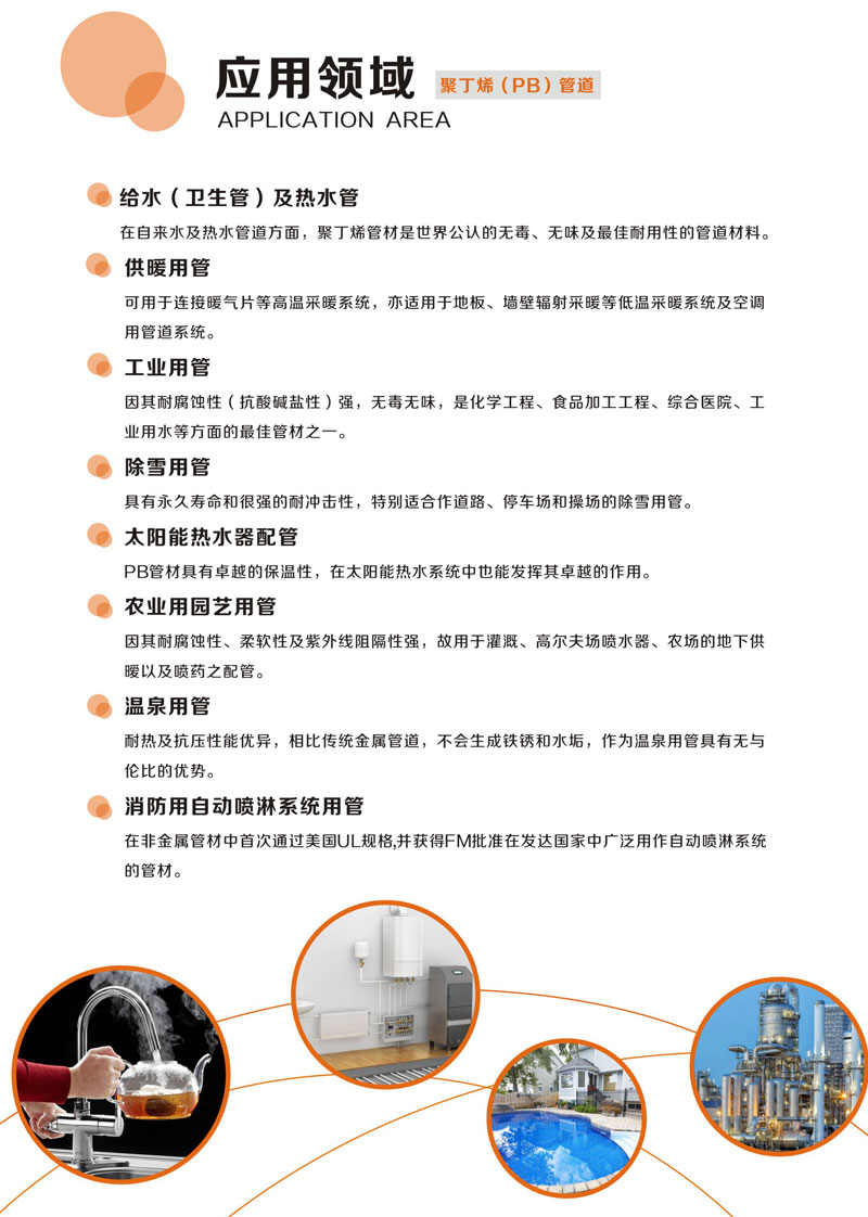 PB管+件