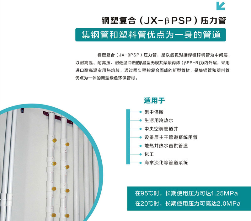 PSP钢塑复合管